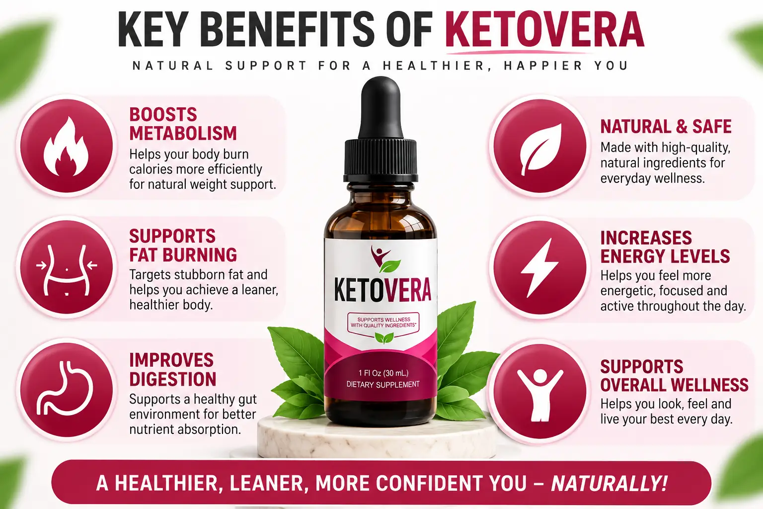 KetoVera key benefits