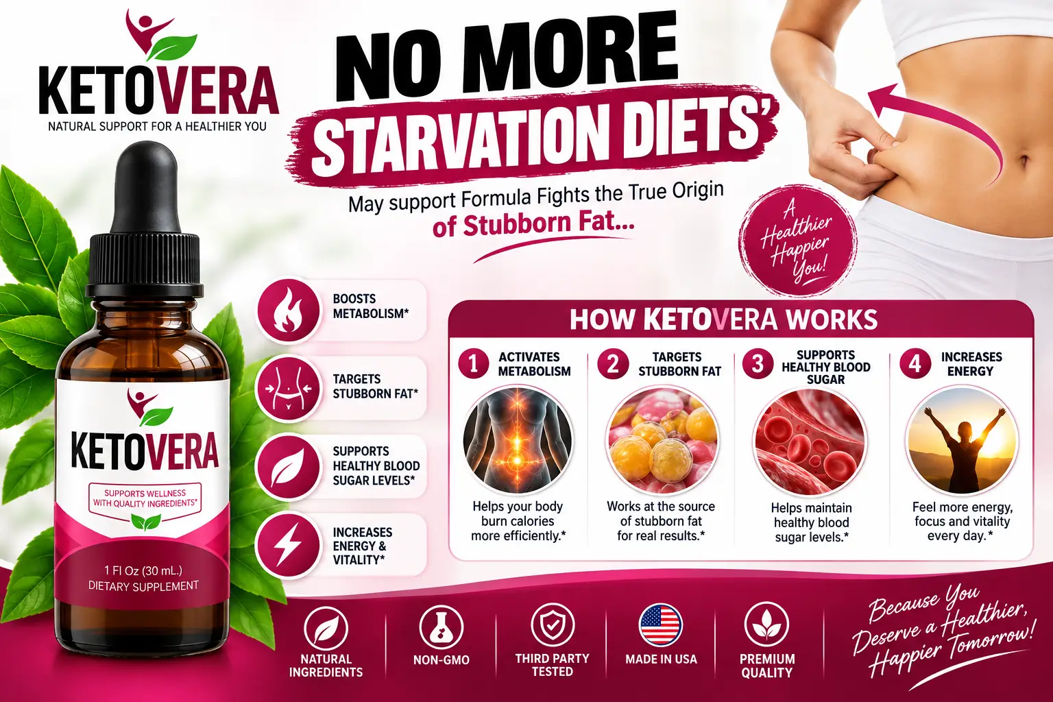 How KetoVera is presented to work